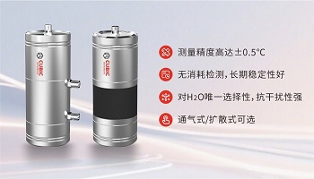 鋰電池車間的"濕度偵探"：露點(diǎn)控制背后的科學(xué)